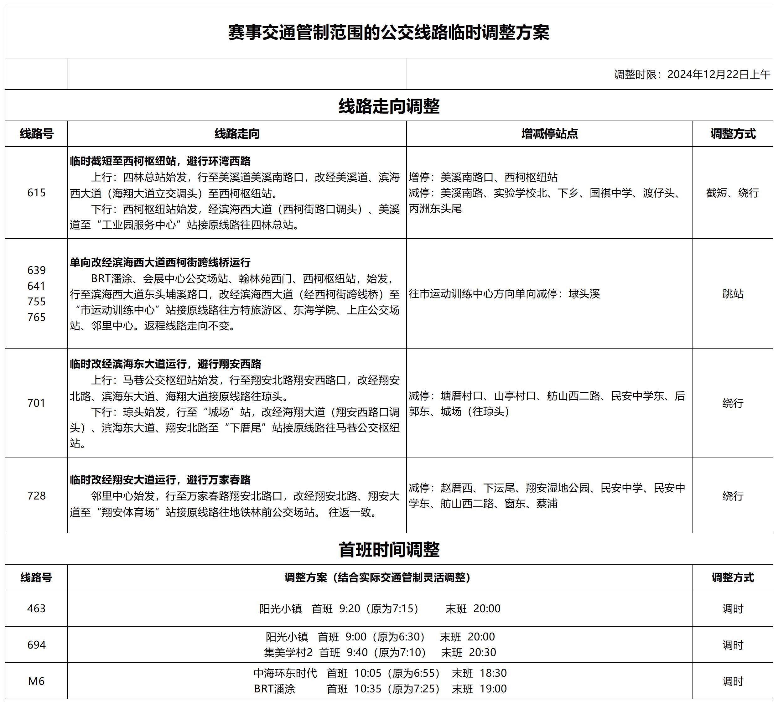 賽事交通管制范圍的公交線路臨時調(diào)整方案_調(diào)整方案.jpg